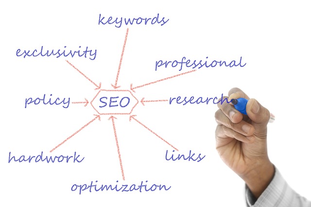 Keyword Research Tools Free 2024: 7 Options That Actually Deliver
